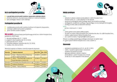 zlozenka moj projekt_TISK-2